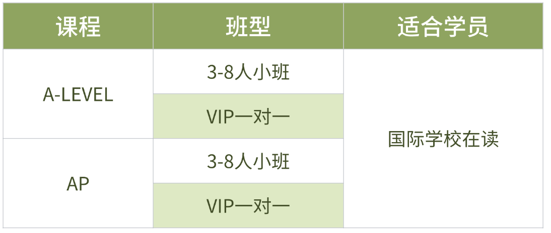 早教春季課程表安排海報 (4).png