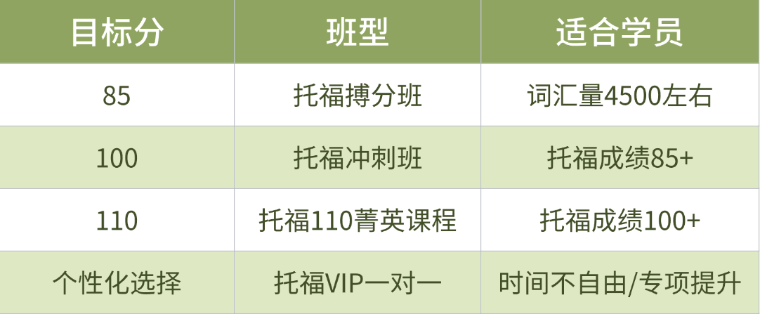 早教春季課程表安排海報 (7).png