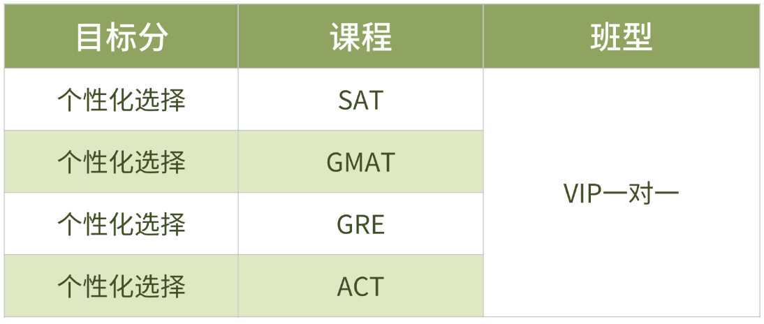 早教春季課程表安排海報 (5).png