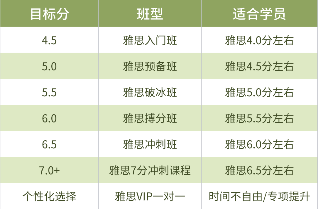 早教春季課程表安排海報 (6).png