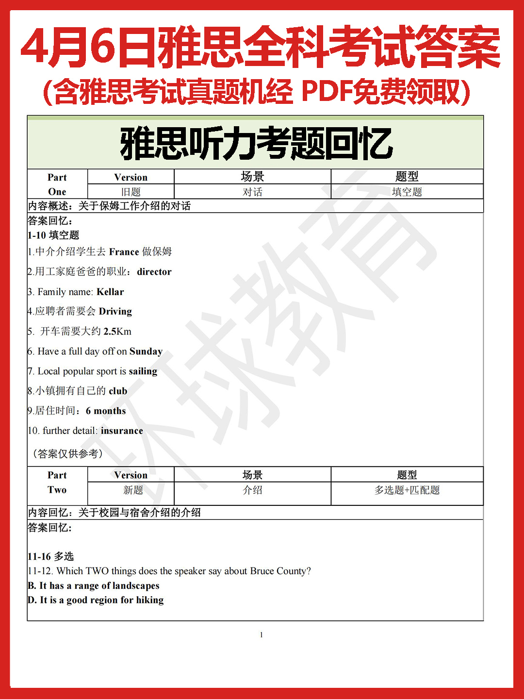 2024年4月6日雅思考試真題機經(jīng)及參考答案
